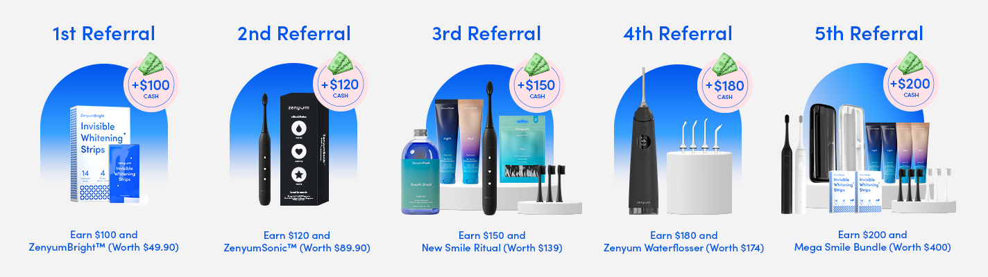Tiered rewards system allowing for larger cashbacks and more gifts for every succeeding Zenyum referral.